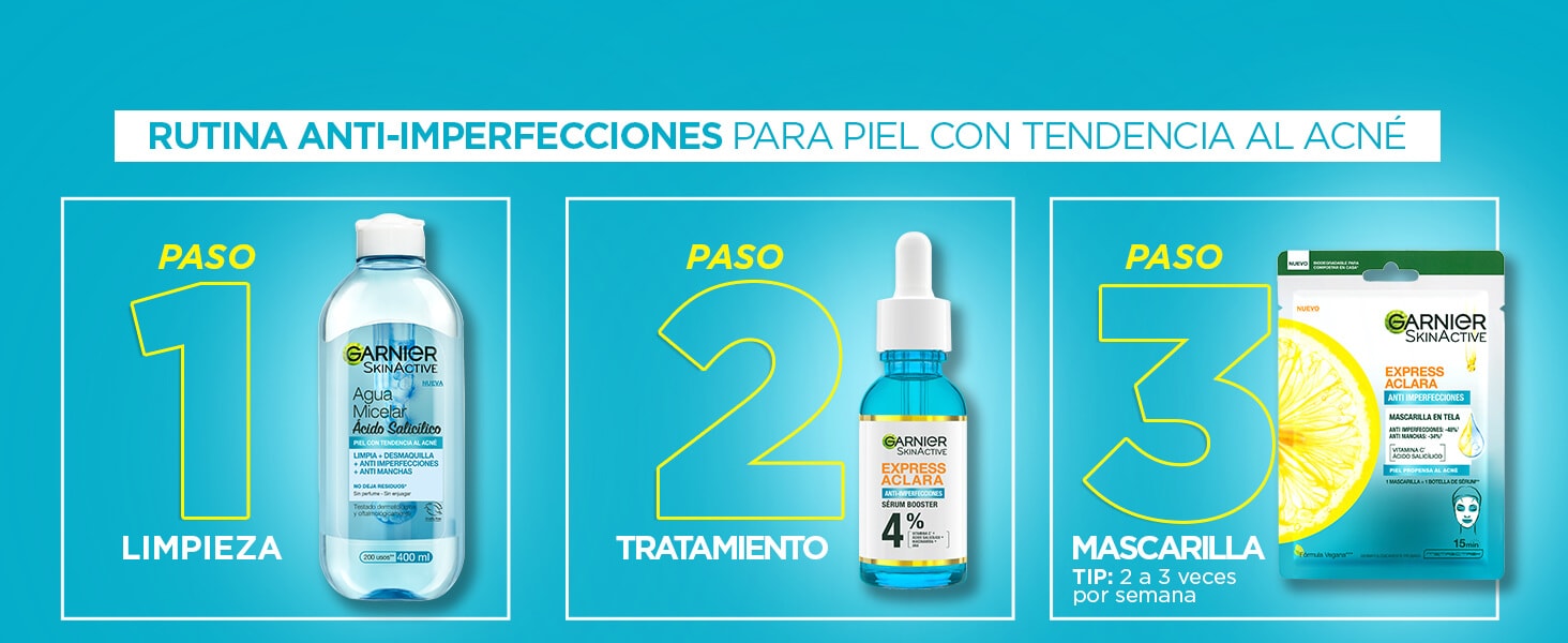 Imagen Rutina de limpieza facial: limpieza agua micelar, tratamiento sérum y mascarilla